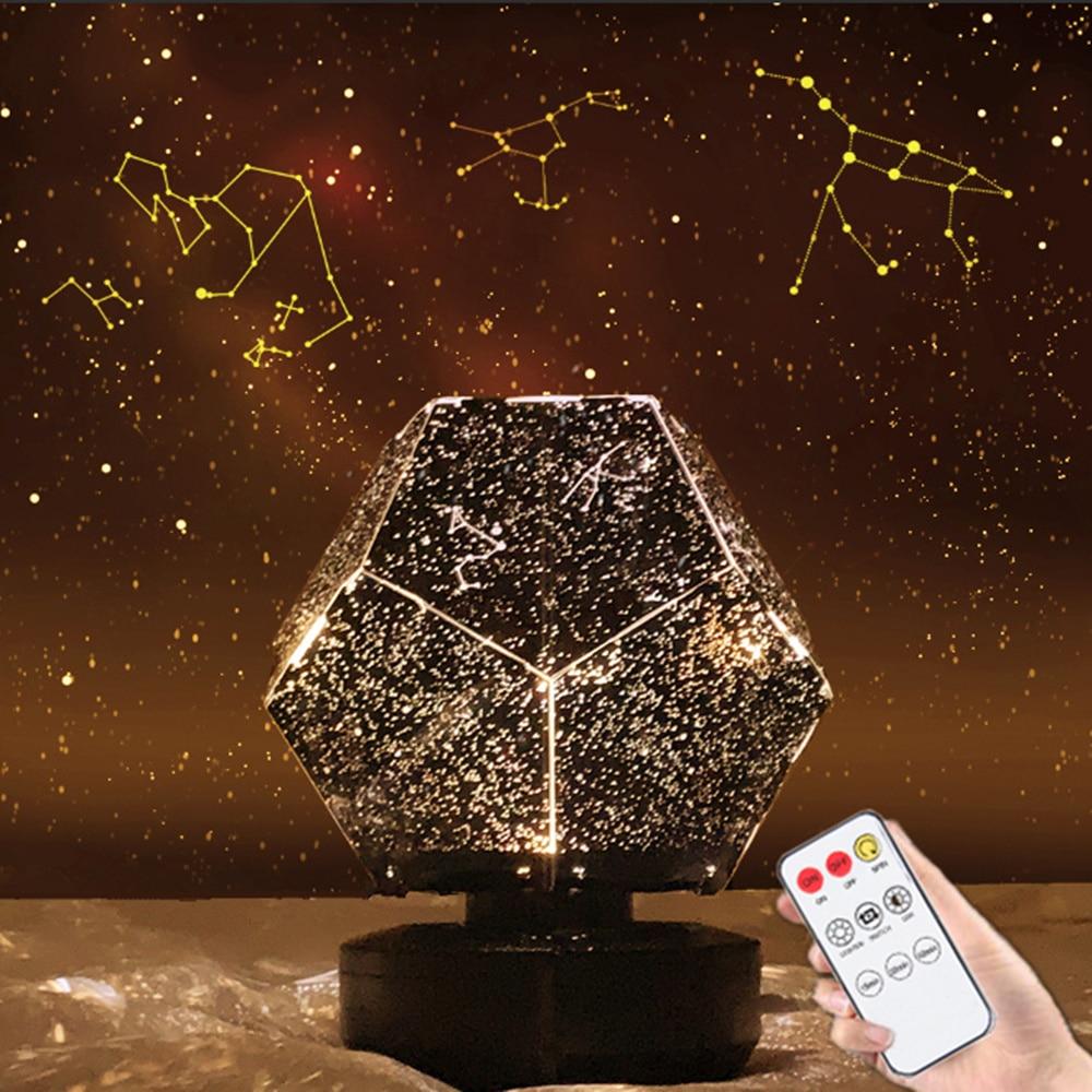 LED Galaxy Lamp Nebula Sky Projector Star Light Projector CraveStore